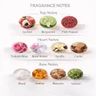 Armaf Club de Nuit White Imperiale EDP 105ml  Sieviešu parfīmerijas ūdens Foto 3