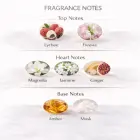 Lancome Miracle EDP 100ml  Sieviešu smaržūdens Foto 2