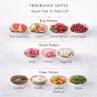 Lattafa Perfumes Ajwad Pink To Pink EDP 60ml  парфюмированная вода унисекс Фото num