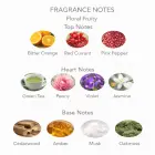 Moschino Funny EDT Tester 100ml  sieviešu tualetes ūdens.​ Foto 2