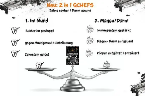 QCHEFS Papildbarība ar aktīvo ogli Dental Charcoal suņiem 80gr Foto 8