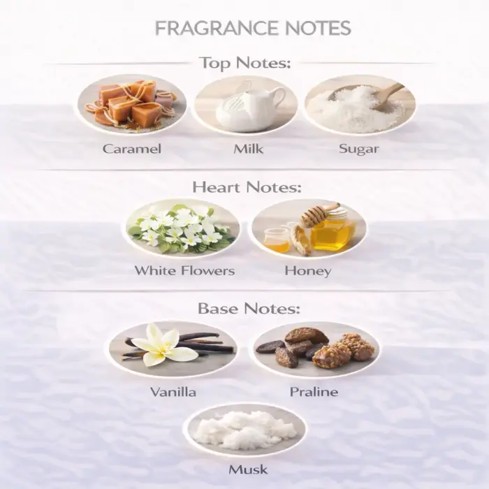 Lattafa Perfumes Eclaire EDP 100ml Unisex Eau de Parfum  Photo