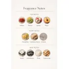 Maison Asrar Tornado EDP 100ml  Unisex smaržūdens Foto 3