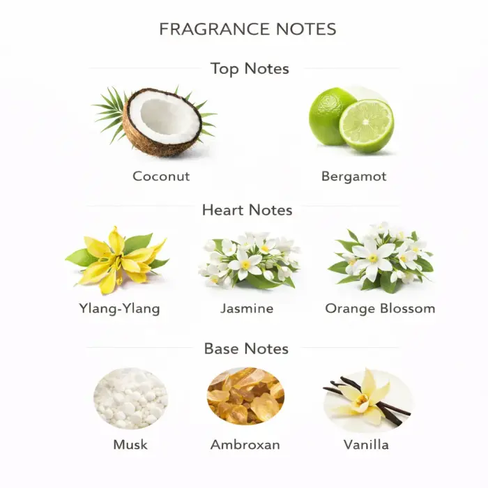 Lattafa Perfumes La African Drummer EDP 100ml parfimētais ūdens unisekss Foto 3