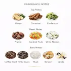 Lattafa Perfumes Khamrah Qahwa EDP 100ml Парфюмерная вода унисекс Фото num