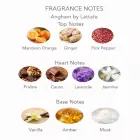 Lattafa Perfumes Angham EDP 100ml Sieviešu parfīmerijas ūdens Foto 2