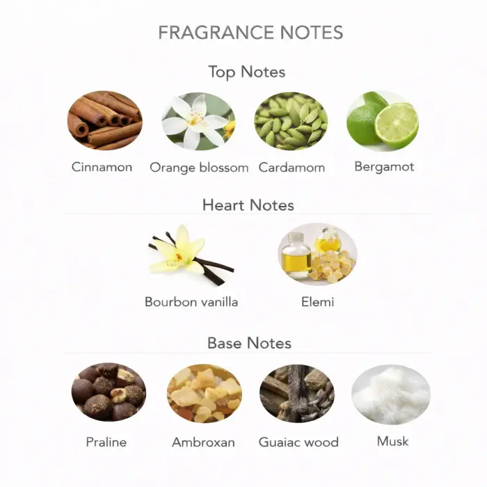 French Avenue Liquid Brun 100ml EDP  Eau de Parfum for Men Photo