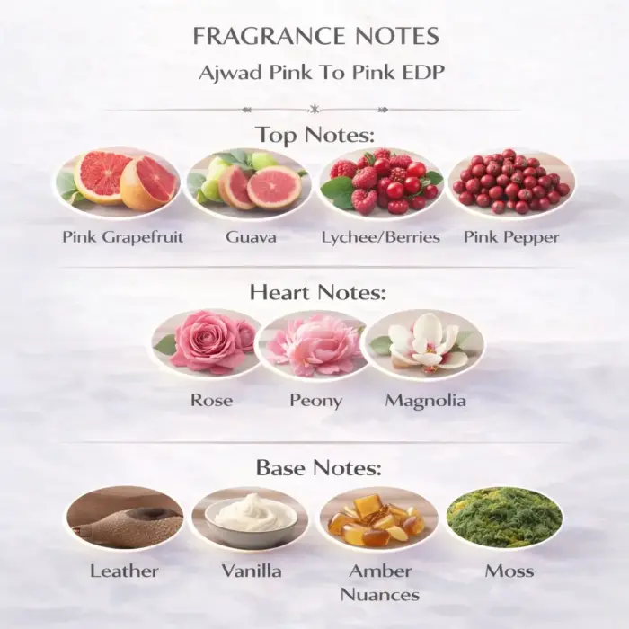 Lattafa Perfumes Ajwad Pink To Pink EDP 60ml  парфюмированная вода унисекс Фото num