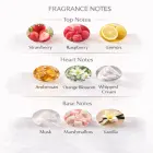 Paris Corner Marshmallow Blush EDP 100ml  Sieviešu parfīmerijas ūdens Foto 3