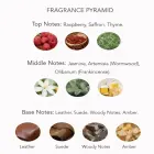 Rasasi La Yuqawam Pour Homme EDP 75ml Vīriešu parfīmerijas ūdens Foto 3