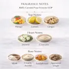 Riiffs Perfumes Gemini EDP 100ml  Eau de Parfum for Women  Photo