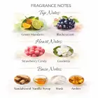 Lattafa Perfumes Yara Candy EDP 100ml  Sieviešu parfīmerijas ūdens  Foto 2