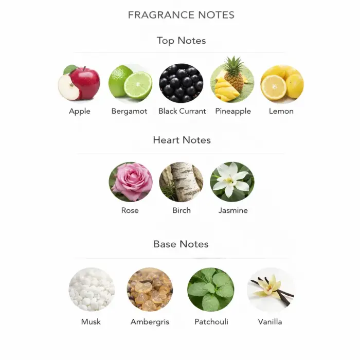 Armaf Club de Nuit Intense Man EDT men’s eau de toilette 105ml Photo