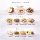 Lattafa Al Noble Wazeer EDP U 100 ml  Eau de Parfum Unisex Photo