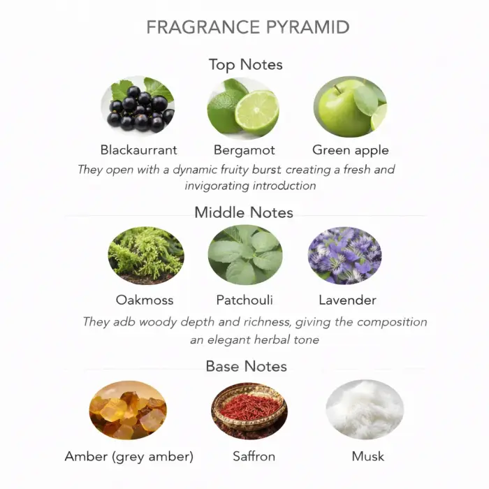 Afnan Supremacy Not Only Intense Extrait de Parfum 150ml  Eau de Parfum for Men Photo