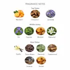 Lattafa Perfumes His Confession EDP 100ml Vīriešu parfīmerijas ūdens Foto 3