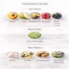 Lattafa Perfumes Confidential Private Gold EDP 100ml Парфюмерная вода унисекс Фото num