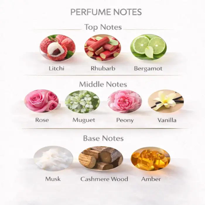 Afnan Souvenir Floral Bouquet EDP W 100 ml  Sieviešu parfīmerijas ūdens Foto 3