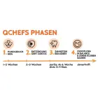 QCHEFS Papildbarība Dental Flakes suņiem 90gr. Foto 7