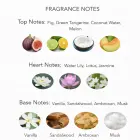 Lattafa Perfumes Mayar Natural Intense EDP 100ml Sieviešu parfīmerijas ūdens Foto 3