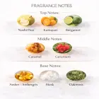 Lattafa Perfumes Ana Abiyedh Rouge EDP 60ml parfimētais ūdens unisekss Foto 3