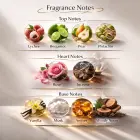 Rasasi Hawas for Her Eclat EDP 100ml  Sieviešu parfīmerijas ūdens Foto 3