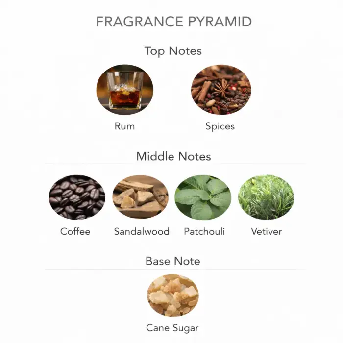 French Avenue Spectre Wraith EDP  80ml   Eau de Parfum for Men Photo