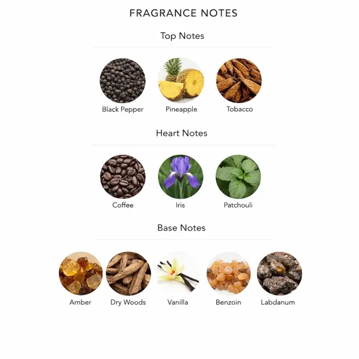 Lattafa Perfumes Asad EDP 100ml men’s eau de parfum Photo