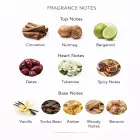 Lattafa Perfumes Khamrah EDP 100ml Парфюмерная вода унисекс Фото num