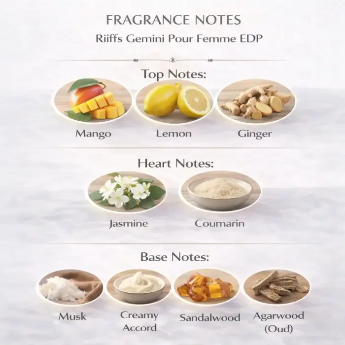 Riiffs Perfumes Gemini EDP 100ml  Eau de Parfum for Women  Photo