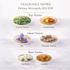 Zimaya Monopoly 002 EDP 100ml   Unisex Eau de Parfum Photo